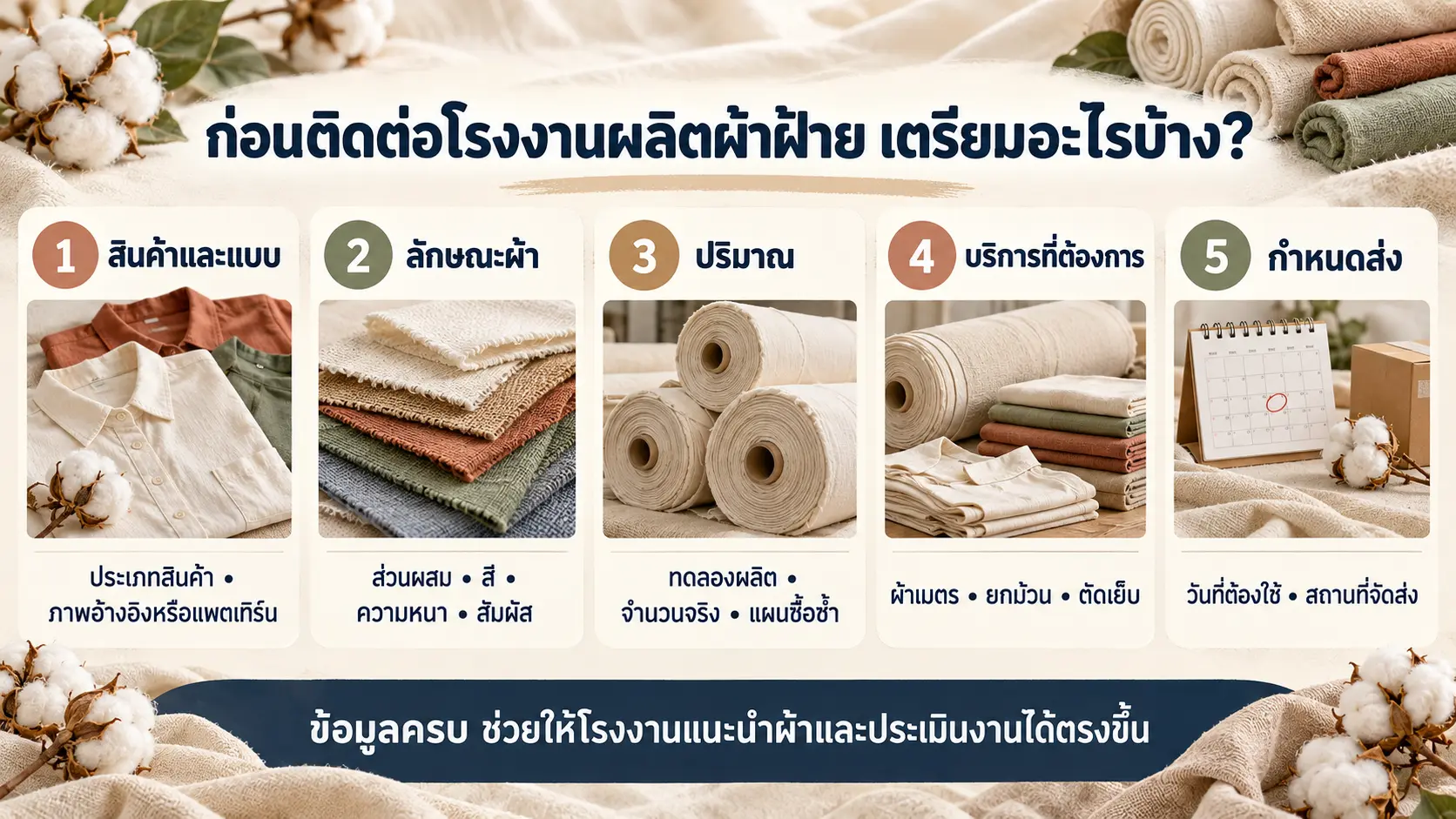 เลือกโรงงานผลิตผ้าฝ้ายอย่างไร
